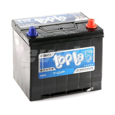 Topla Top JIS 60 R+ D23 — основное фото